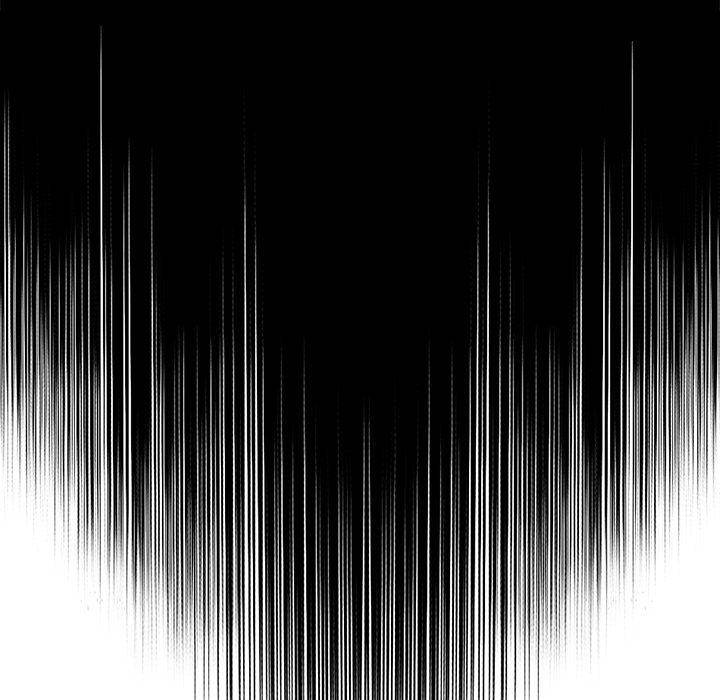 Read Boss in School Manga Online