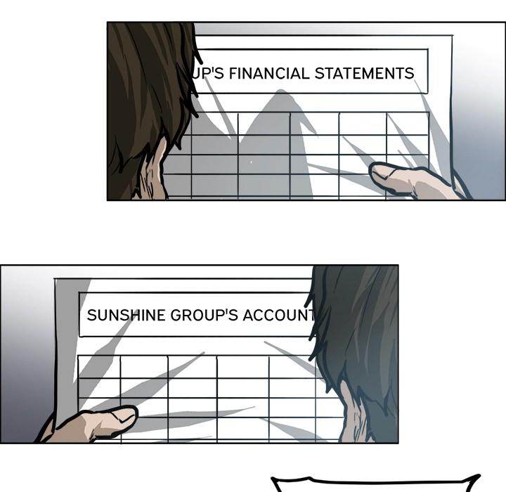 Read Boss in School Manga Online