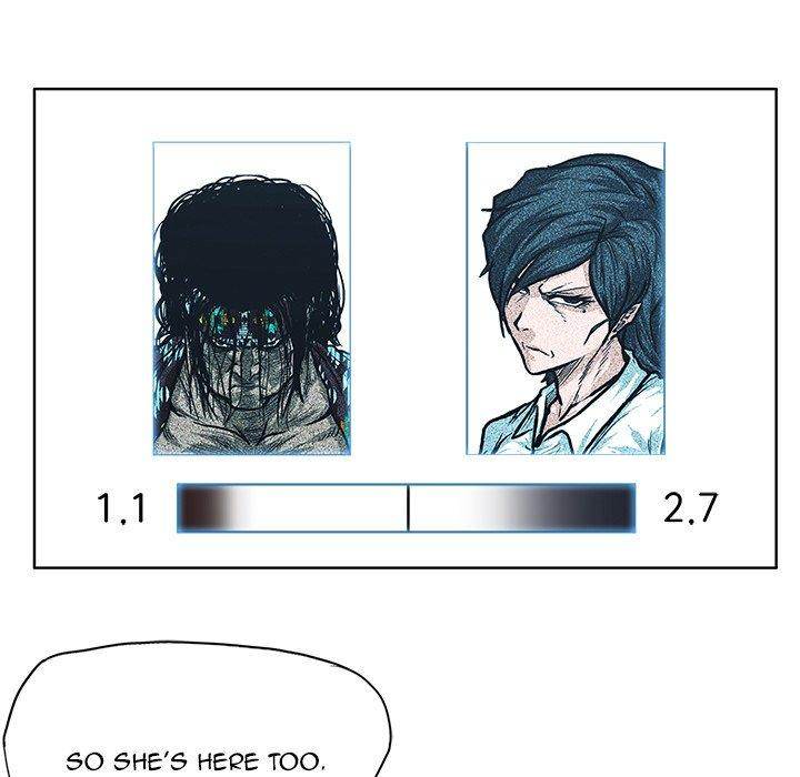 Read Boss in School Manga Online