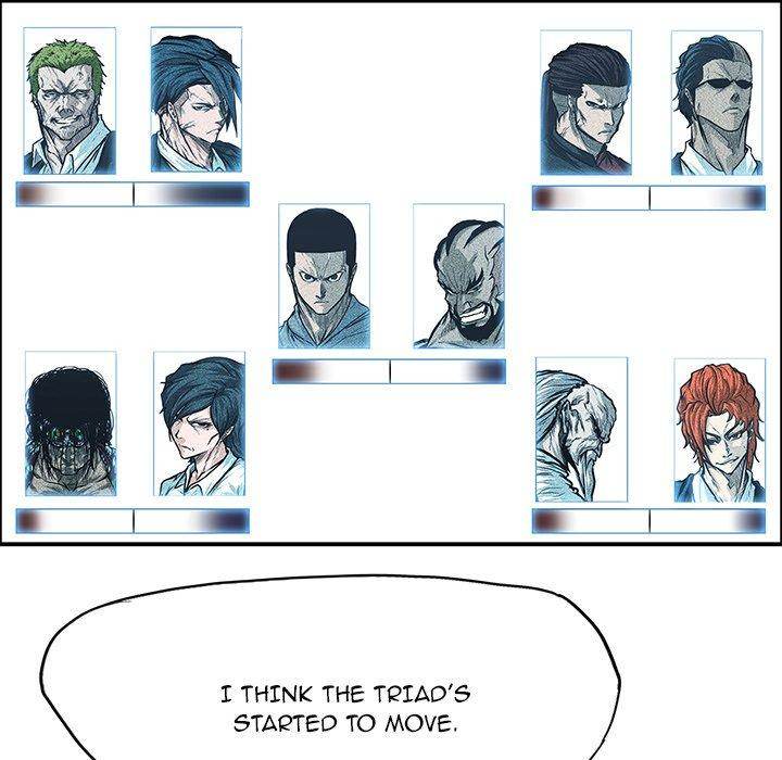 Read Boss in School Manga Online