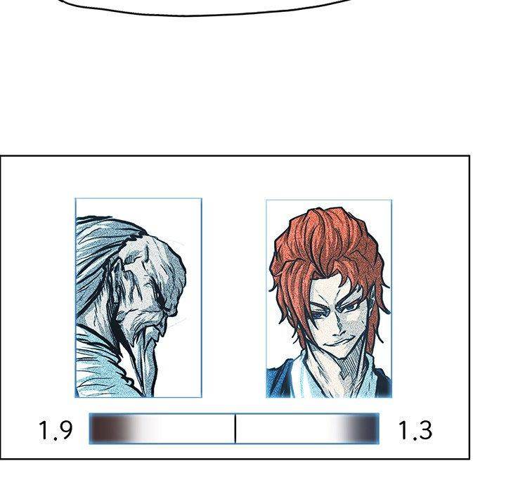 Read Boss in School Manga Online