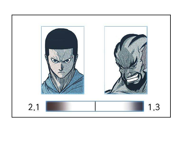 Read Boss in School Manga Online