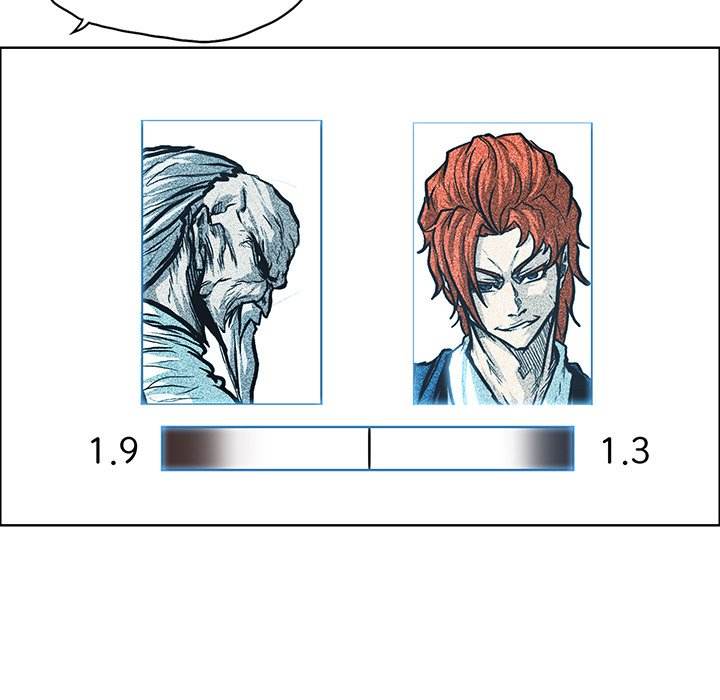 Read Boss in School Manga Online