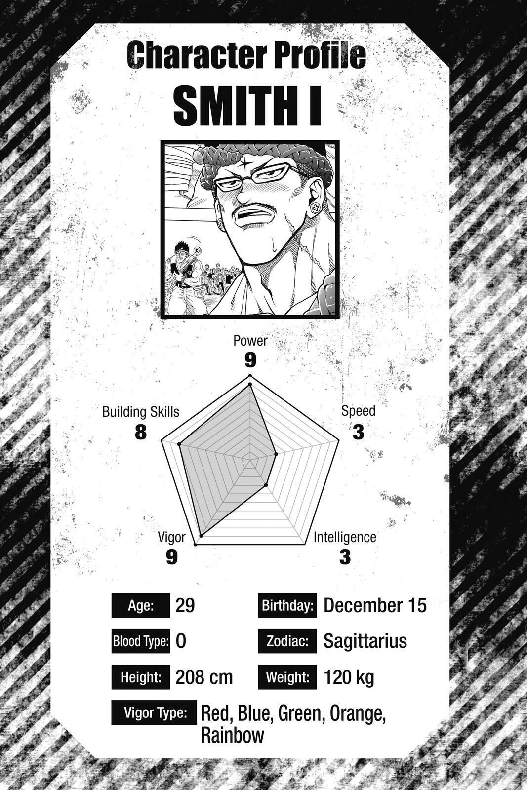 Read Build King Manga Online