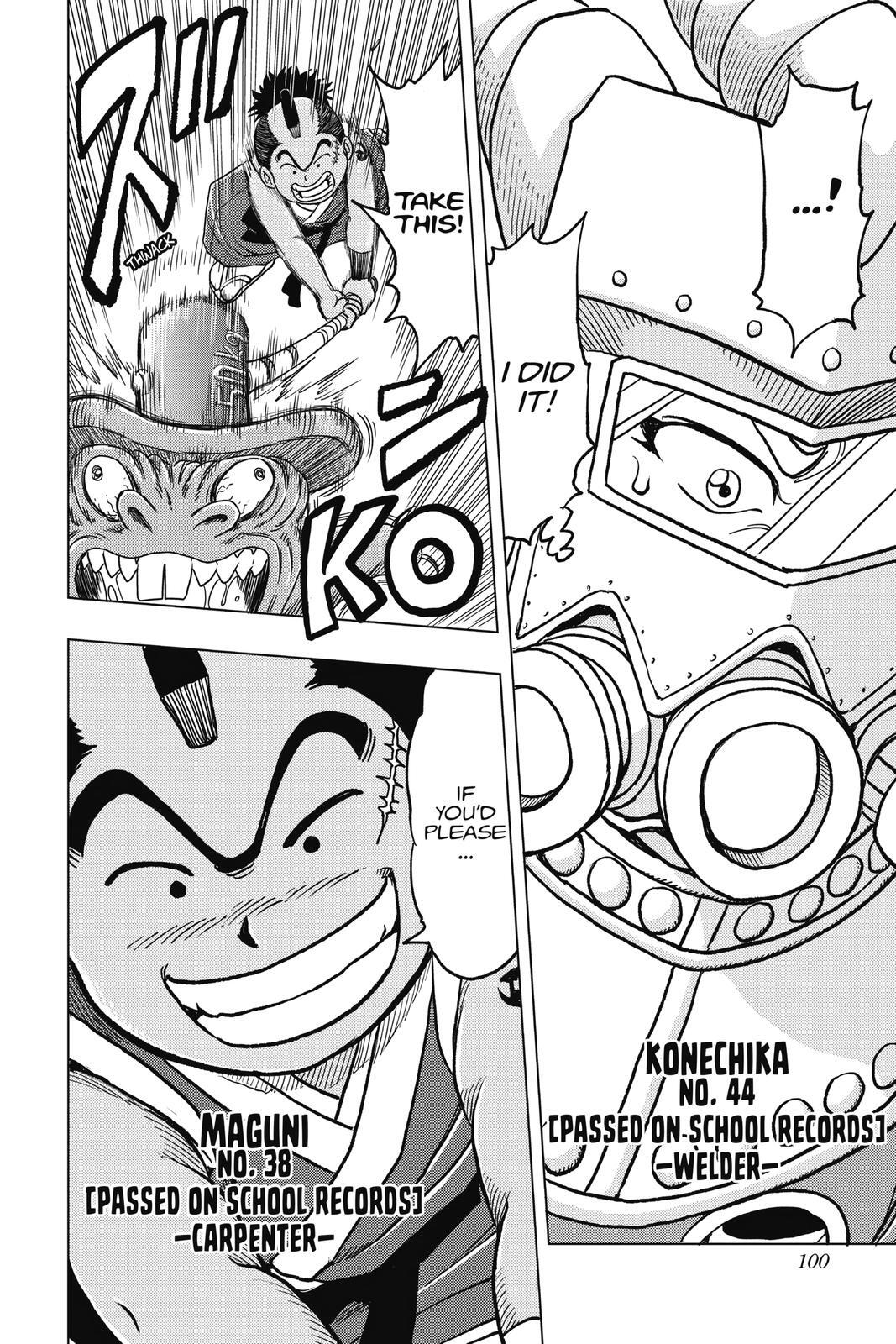 Read Build King Manga Online