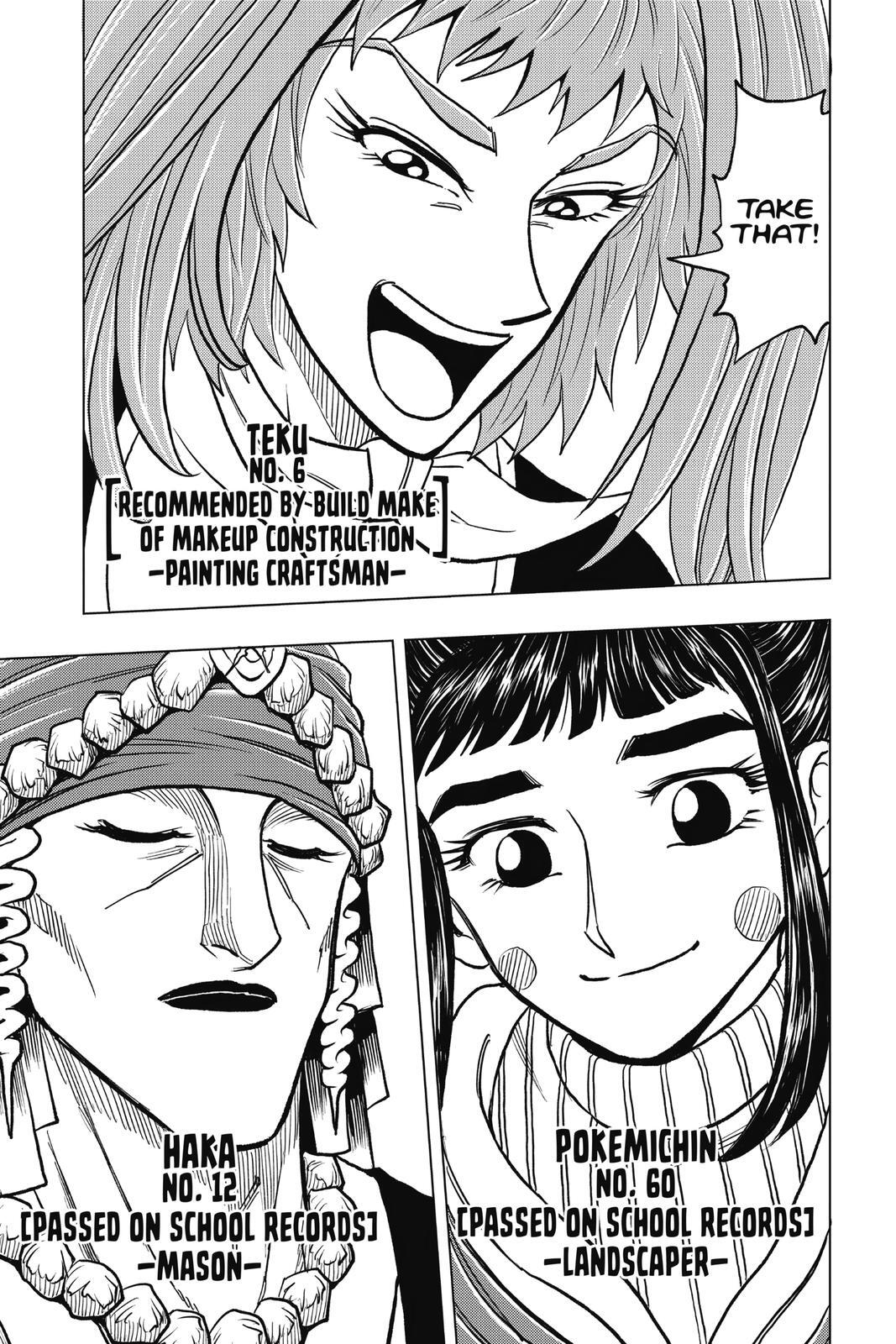 Read Build King Manga Online