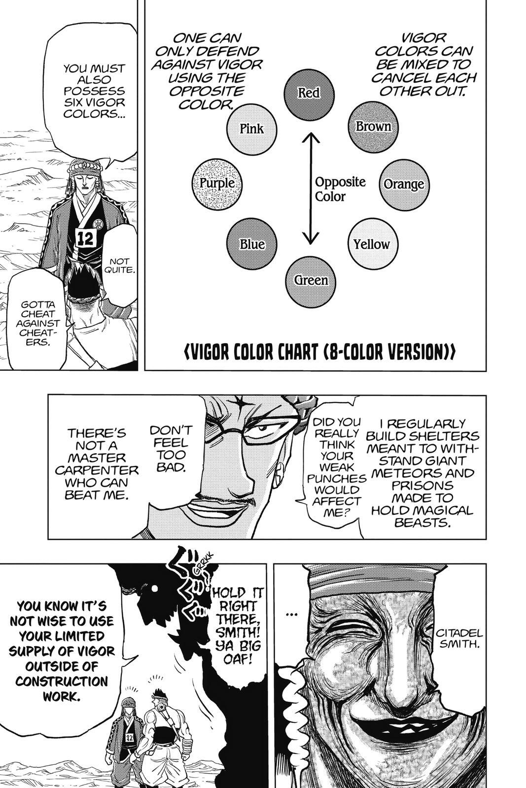 Read Build King Manga Online