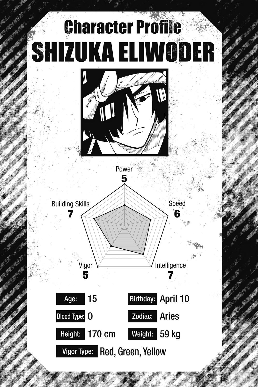 Read Build King Manga Online