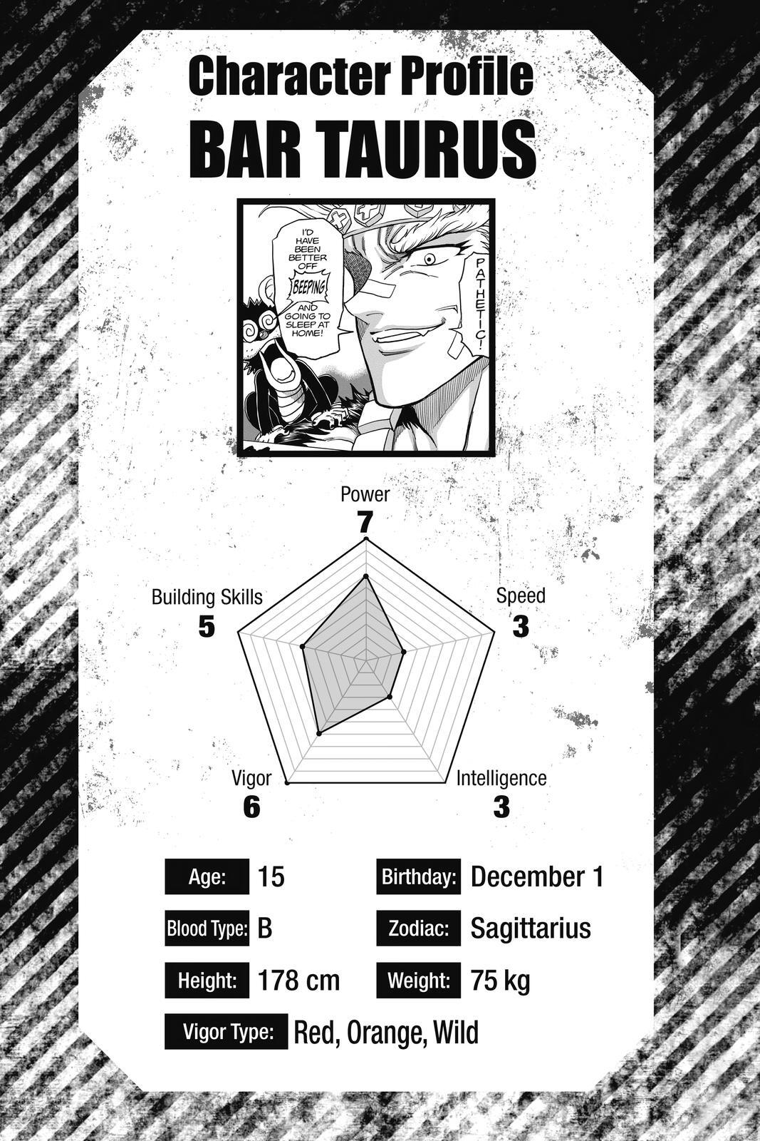 Read Build King Manga Online