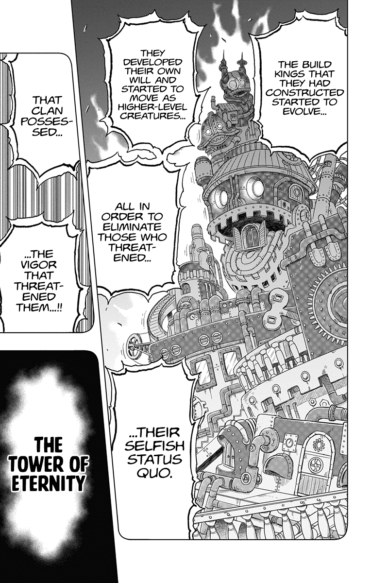 Read Build King Manga Online