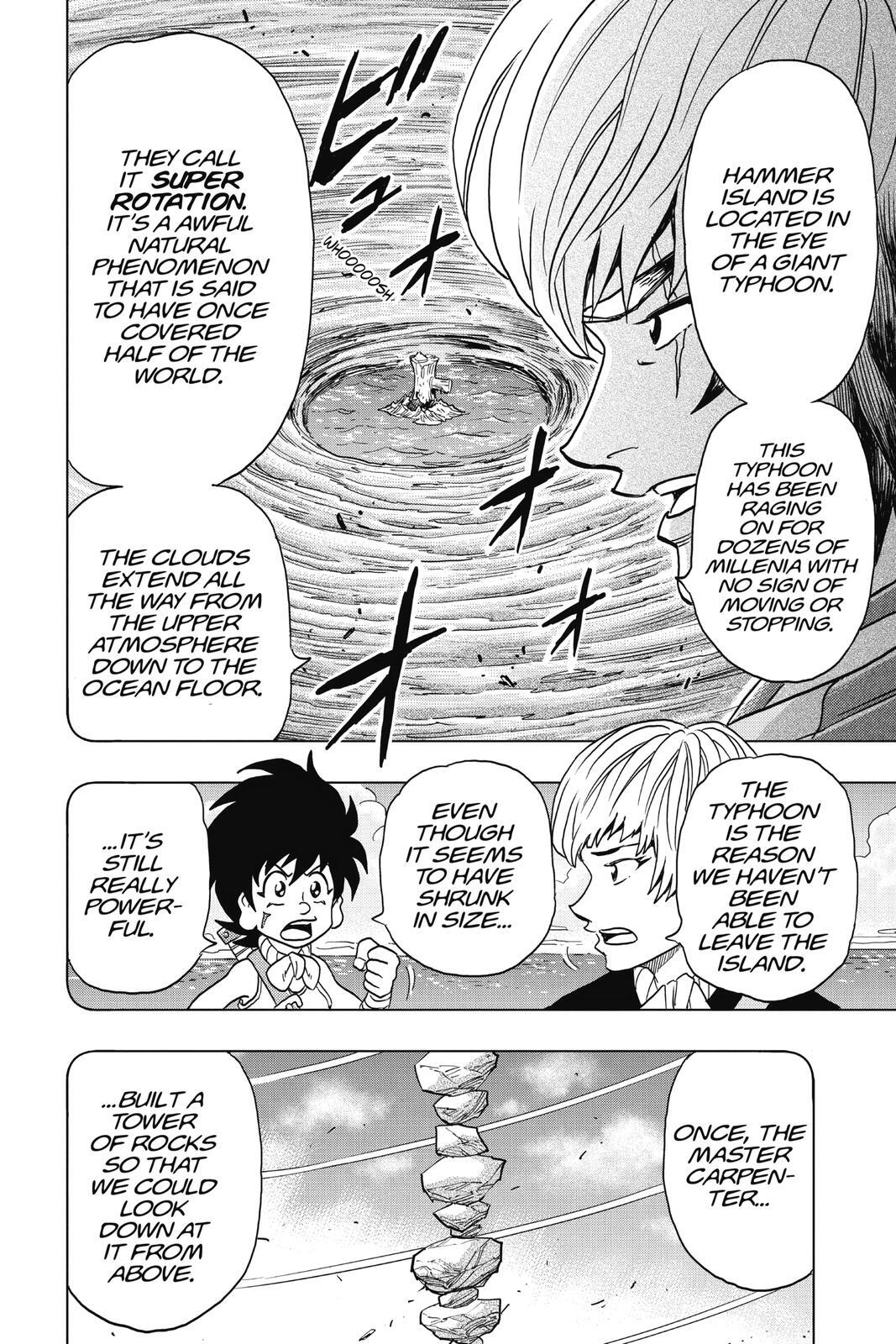 Read Build King Manga Online