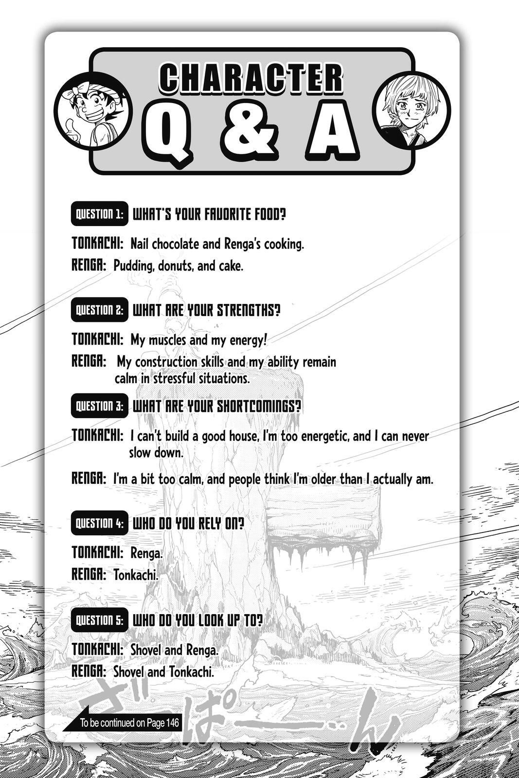 Read Build King Manga Online