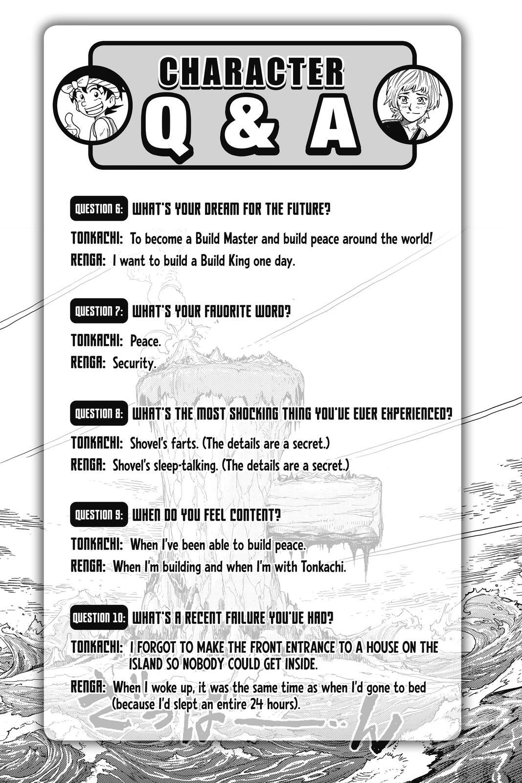 Read Build King Manga Online