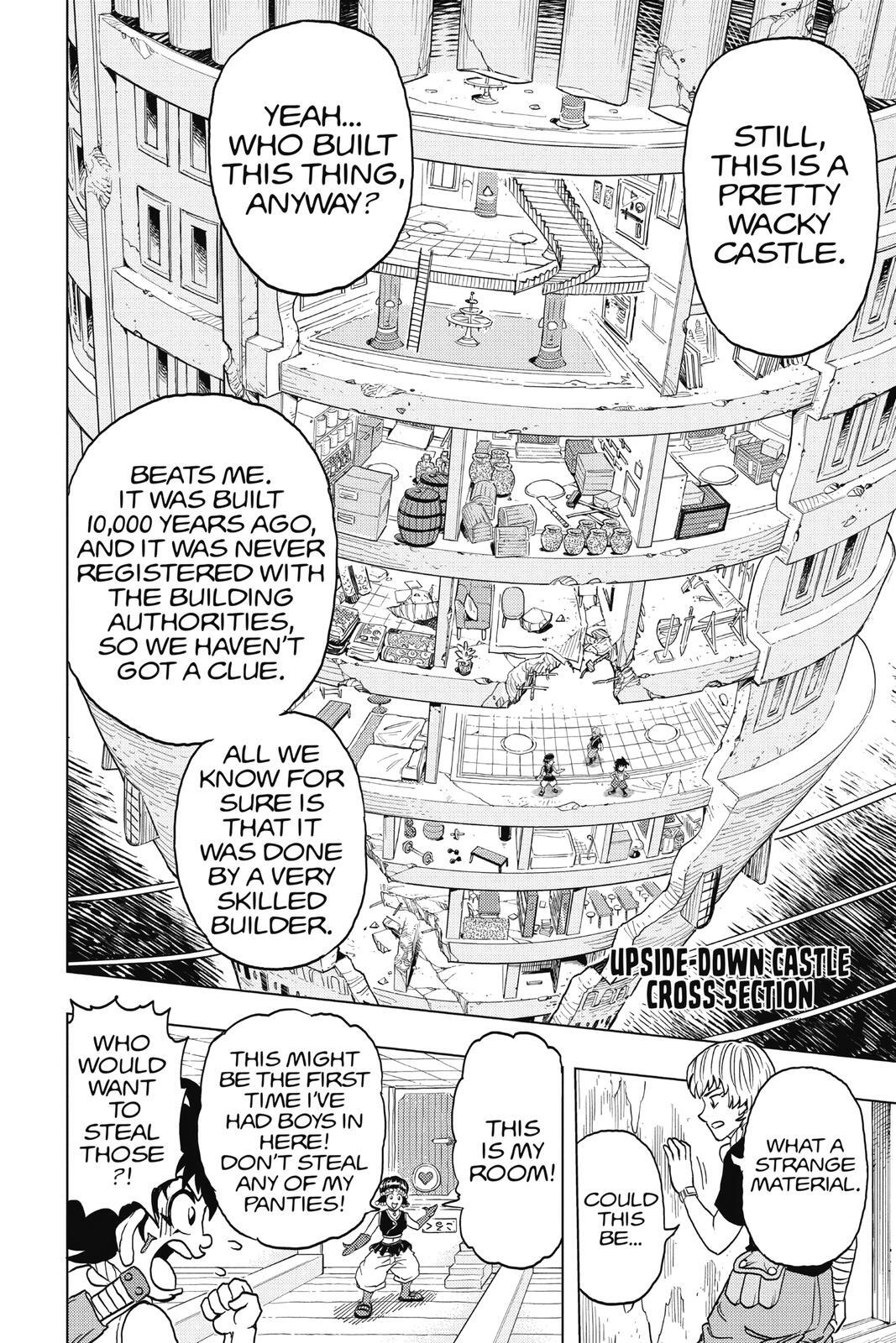 Read Build King Manga Online