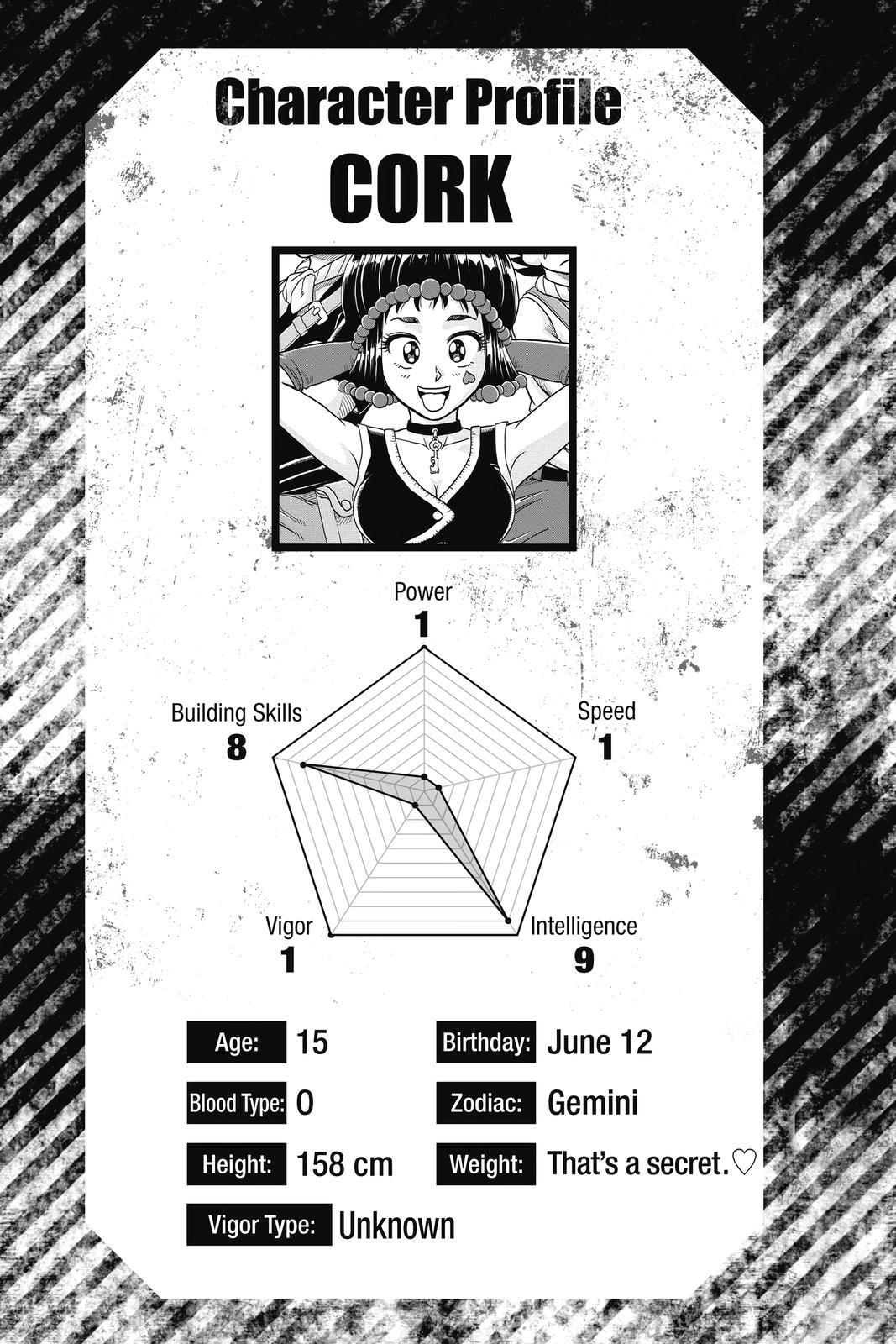 Read Build King Manga Online