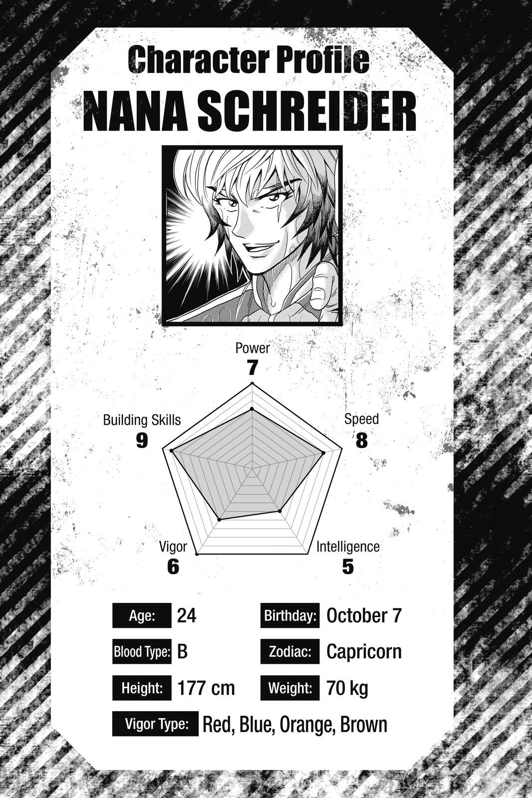 Read Build King Manga Online