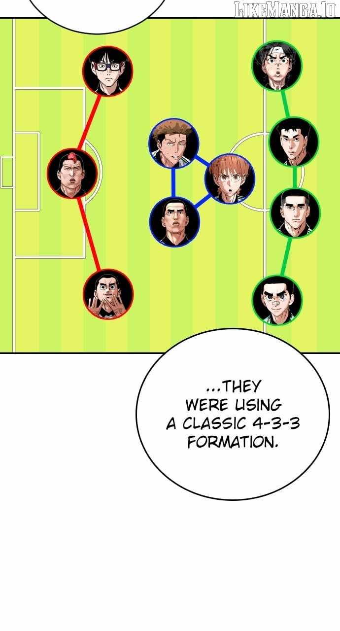 Read Build Up Manga Online