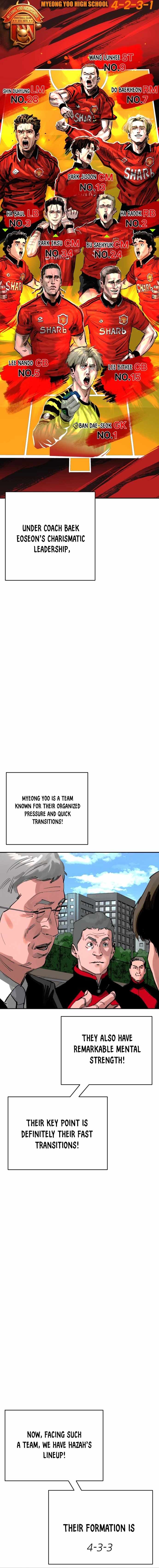 Read Build Up Manga Online