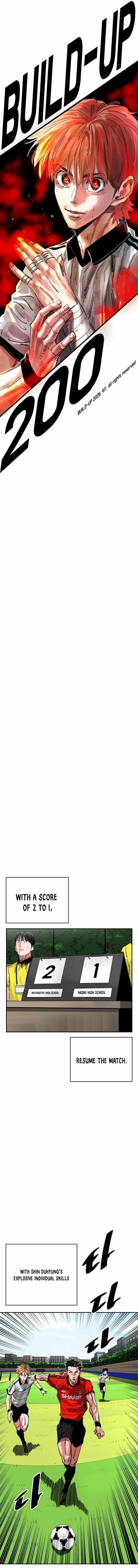 Read Build Up Manga Online