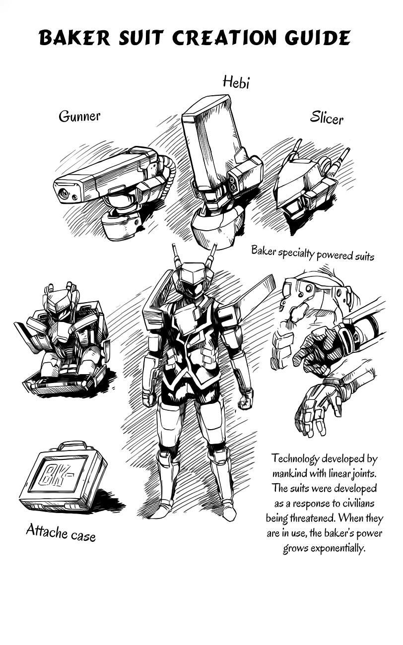 Read Bullet Armors Manga Online