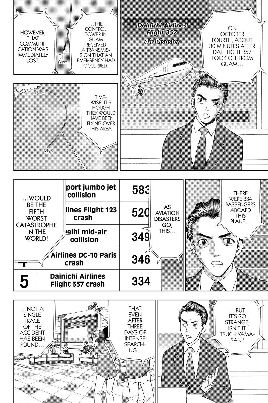 Read Cage of Eden Manga Online