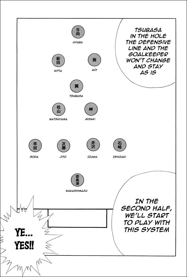 Read Captain Tsubasa Rising Sun Manga Online