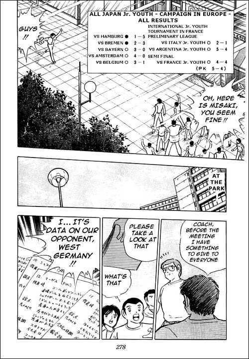 Read Captain Tsubasa Manga Online