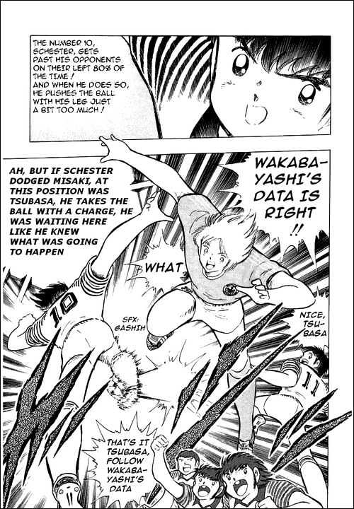Read Captain Tsubasa Manga Online