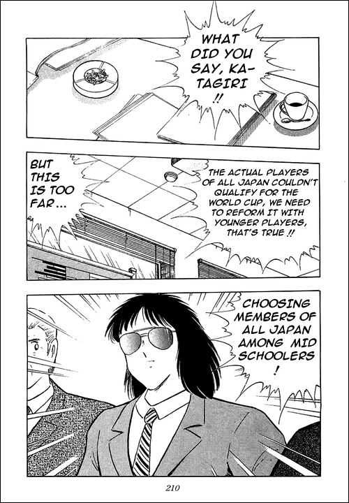 Read Captain Tsubasa Manga Online