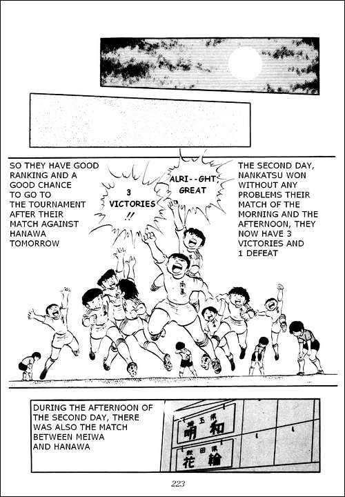 Read Captain Tsubasa Manga Online