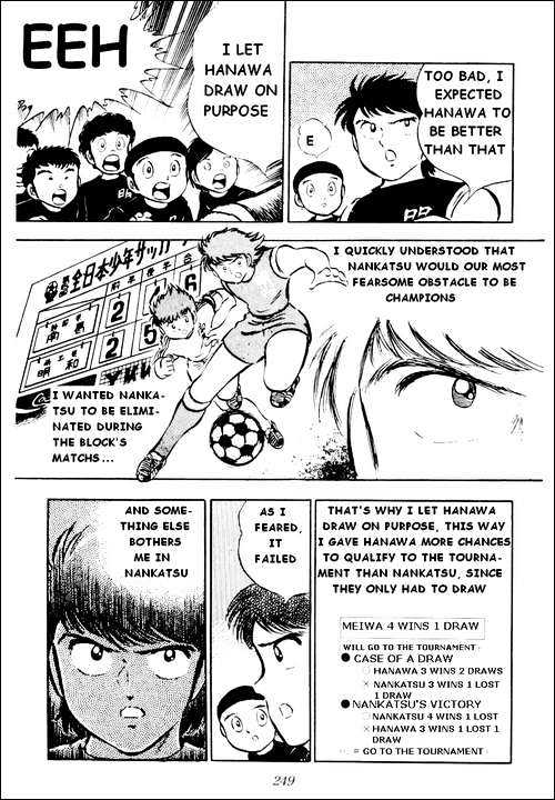 Read Captain Tsubasa Manga Online