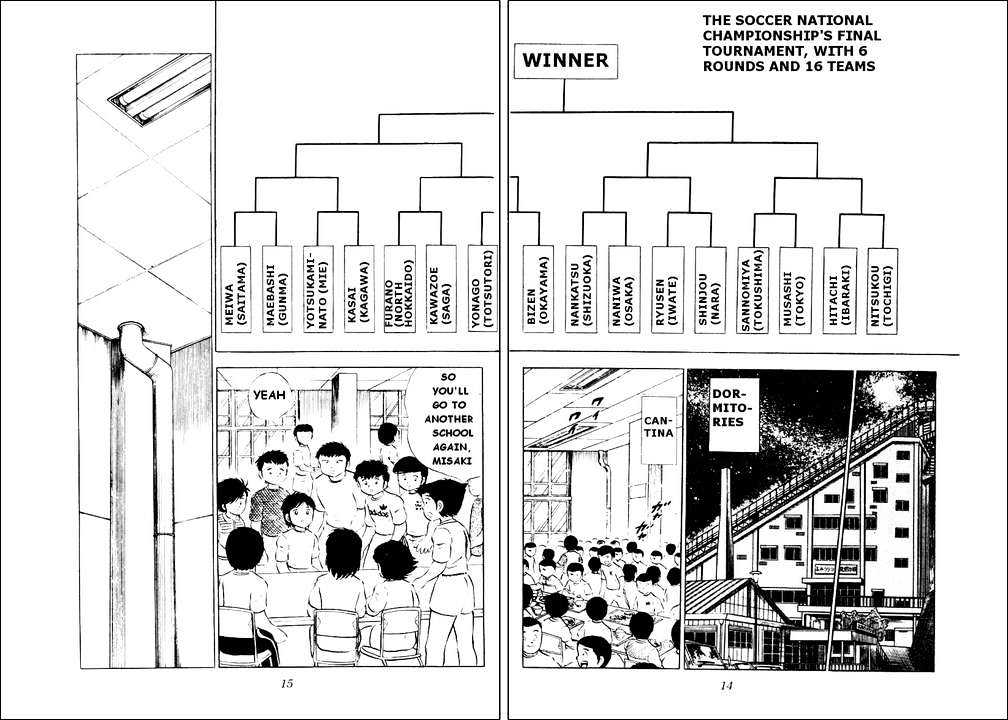 Read Captain Tsubasa Manga Online