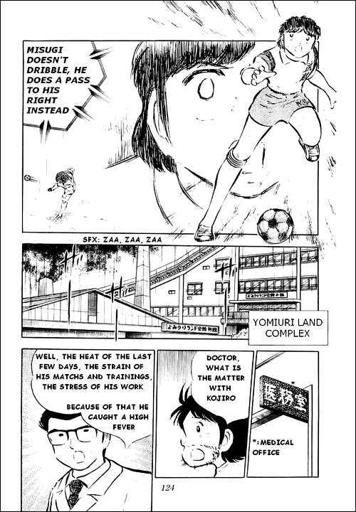 Read Captain Tsubasa Manga Online