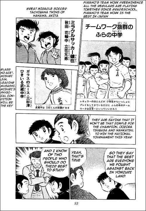 Read Captain Tsubasa Manga Online