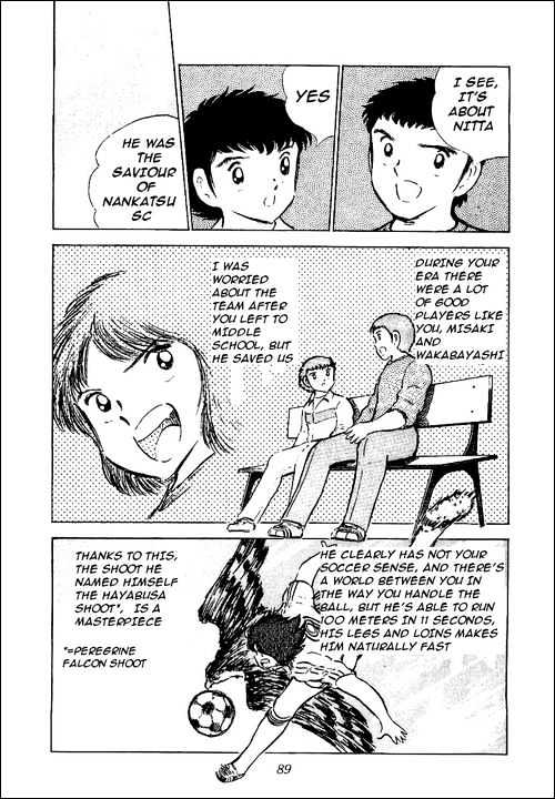 Read Captain Tsubasa Manga Online