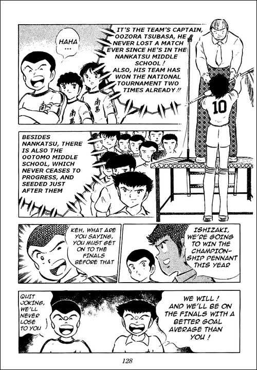 Read Captain Tsubasa Manga Online