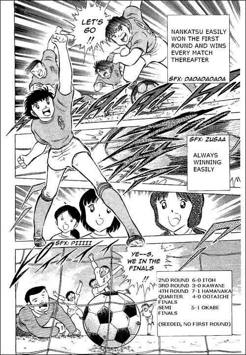 Read Captain Tsubasa Manga Online