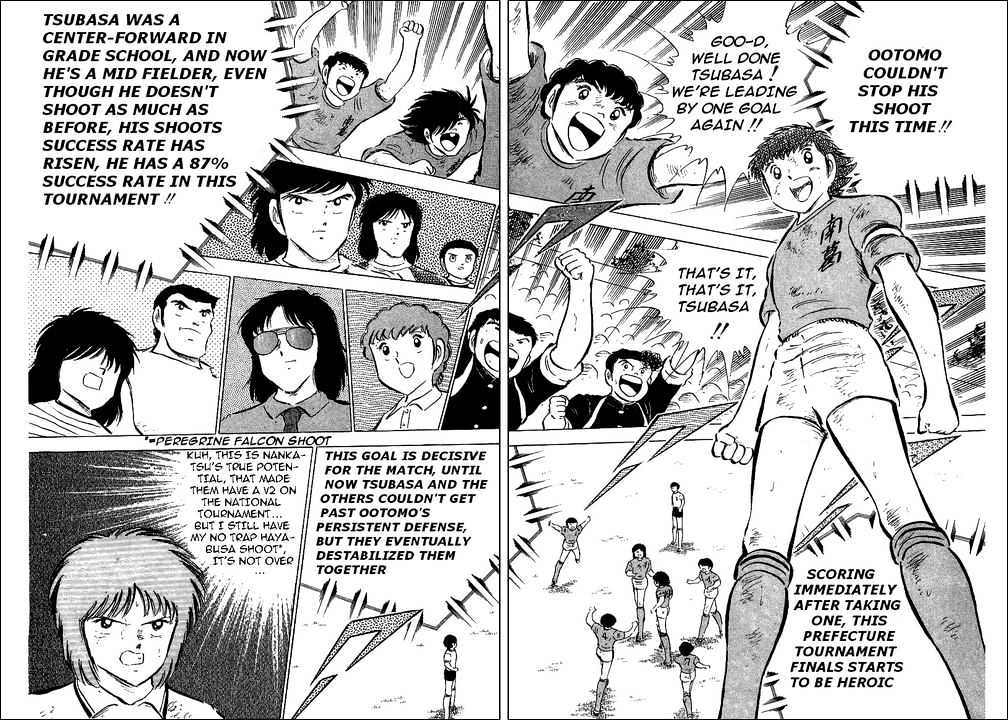 Read Captain Tsubasa Manga Online