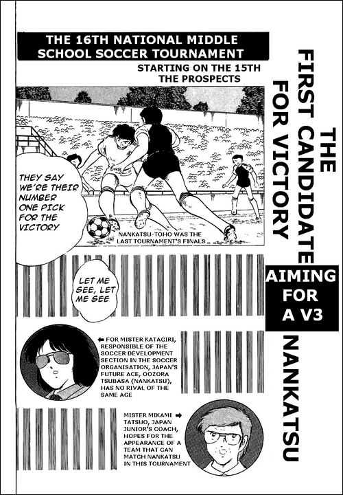 Read Captain Tsubasa Manga Online
