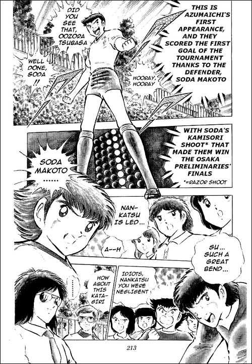 Read Captain Tsubasa Manga Online