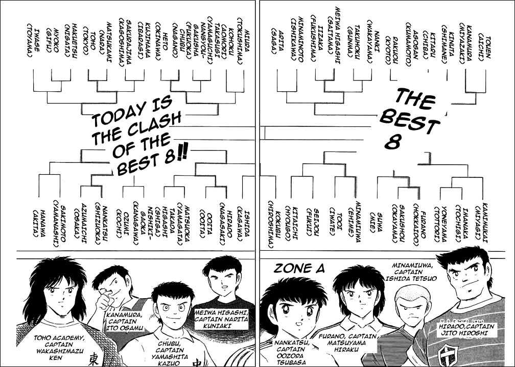 Read Captain Tsubasa Manga Online