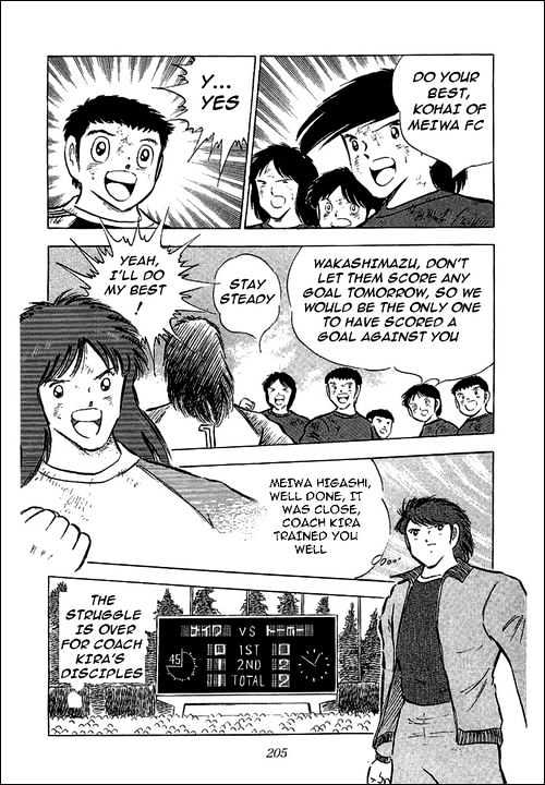Read Captain Tsubasa Manga Online