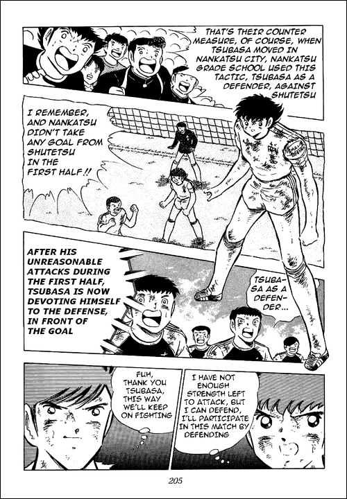 Read Captain Tsubasa Manga Online