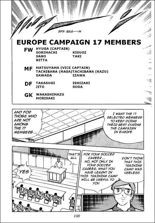 Read Captain Tsubasa Manga Online