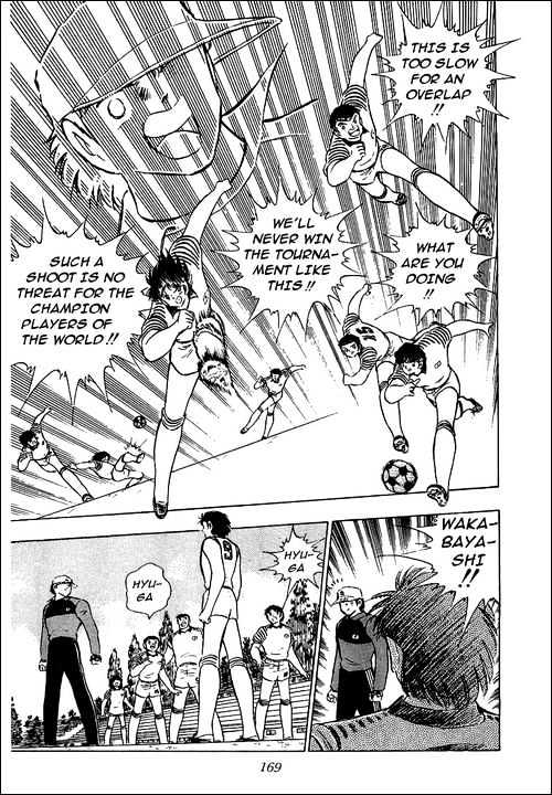 Read Captain Tsubasa Manga Online