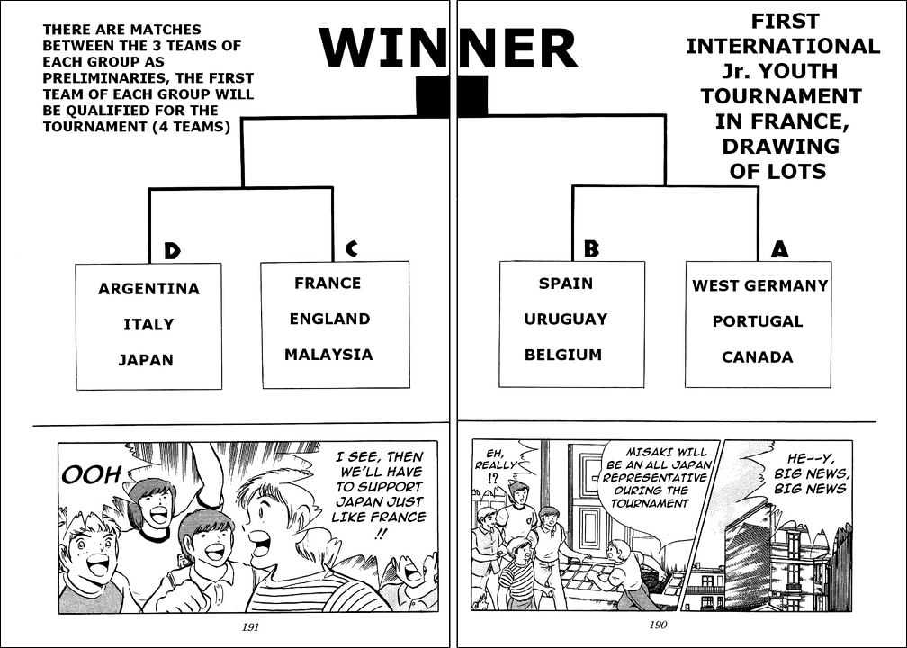 Read Captain Tsubasa Manga Online