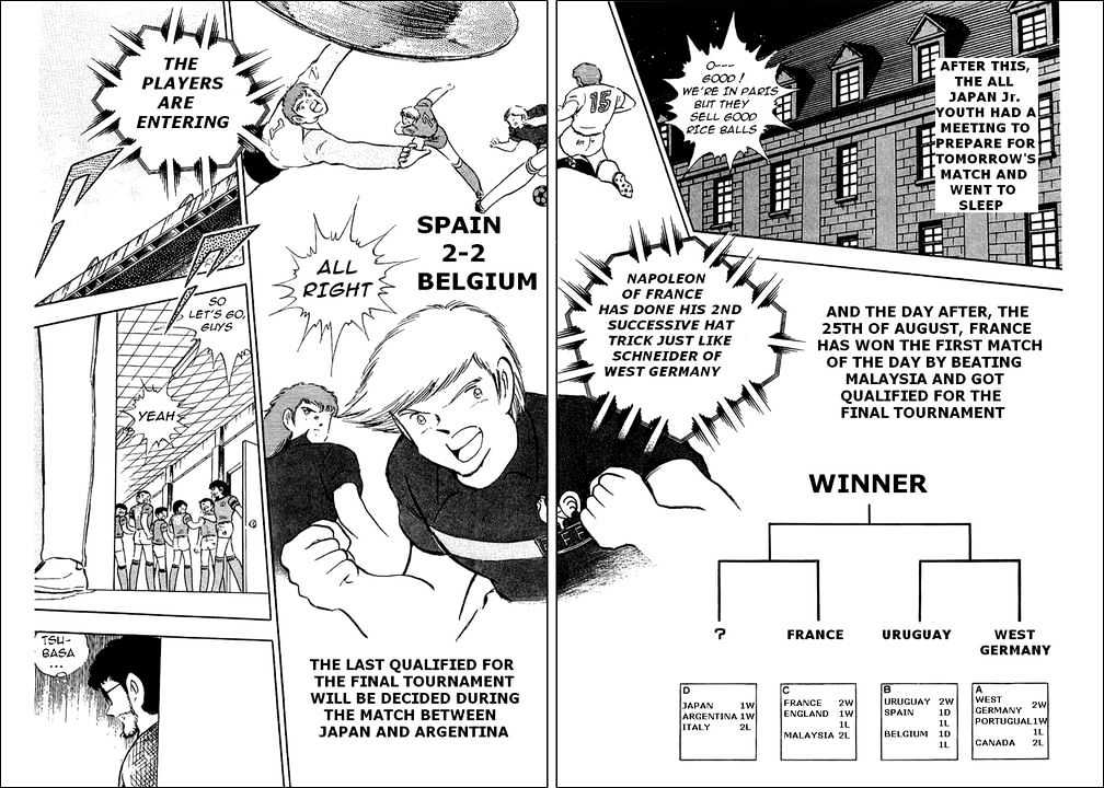 Read Captain Tsubasa Manga Online