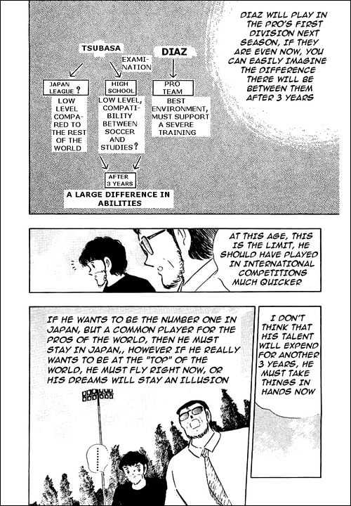 Read Captain Tsubasa Manga Online