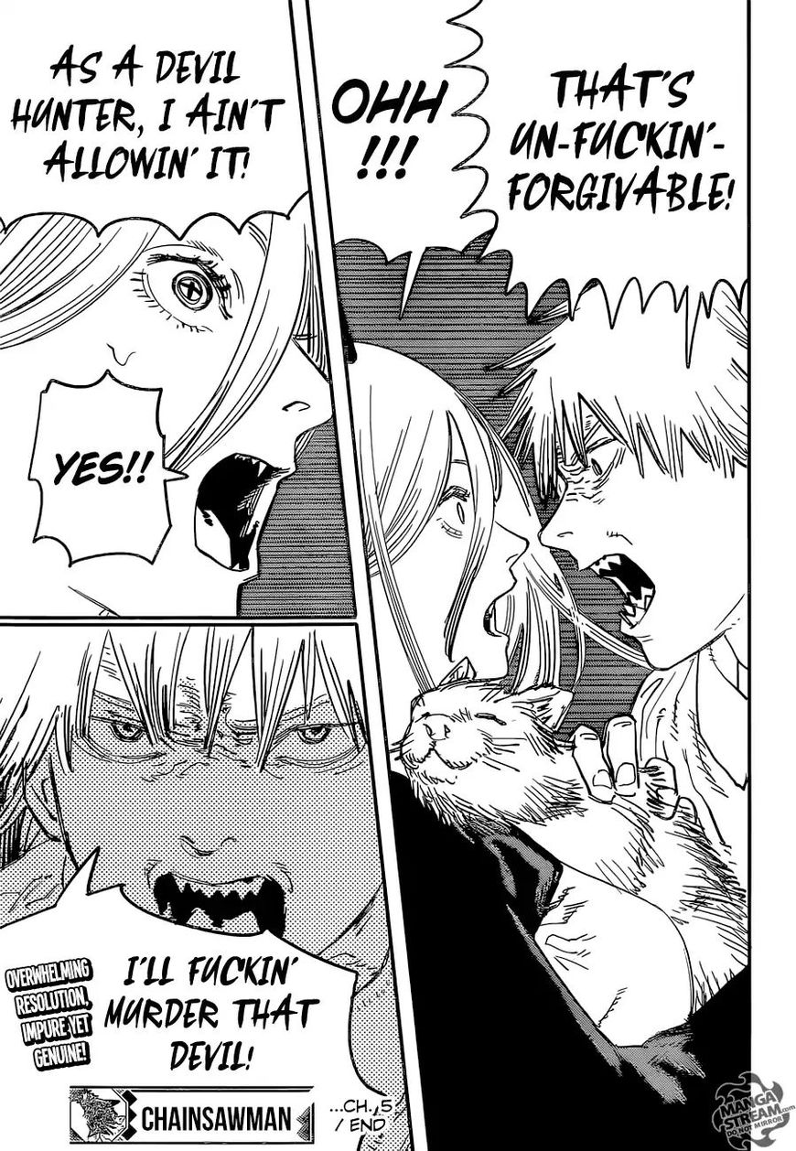 Read Chainsaw Man Manga Online