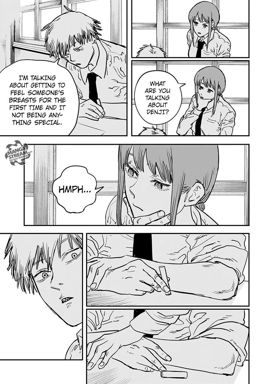 Read Chainsaw Man Manga Online